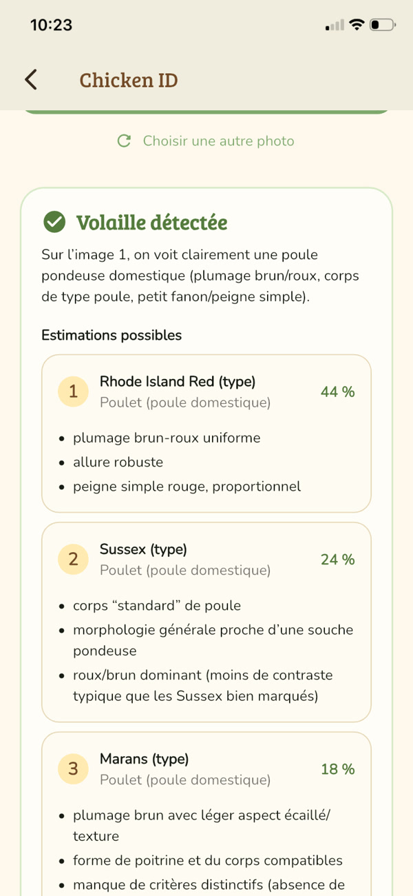 Résultat Chicken ID avec plusieurs estimations de race